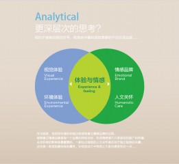 CAOPENG DESIGN·腫瘤醫院視覺形象設