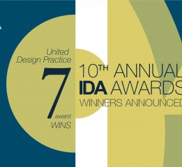 10th IDA Award Wins 第十届国际设计