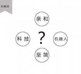 智能機器人logo 字體設(shè)計—克路德Kru