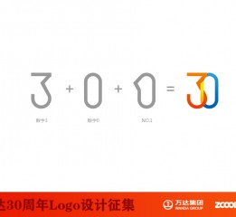 No.1+（万达30周年logo设计）
