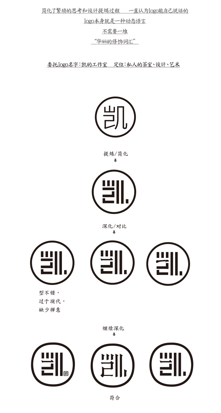 凯的工作室 / logo-标志-平面-设计作品-中国设计之窗