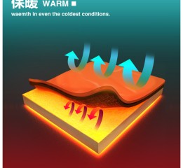 物料科技標識設(shè)計