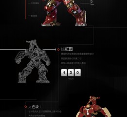 反浩克（Hulkbuster）ps 鼠繪練習(xí)