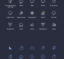最近做的天氣圖標(biāo)整理