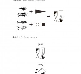 温古知新——仰韶鱼纹字体设计#青春