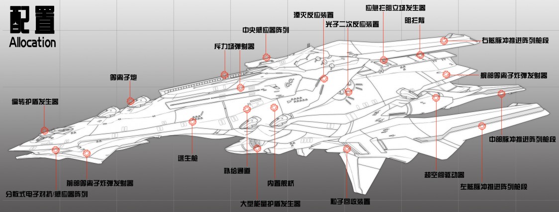 [db:簡(jiǎn)介]