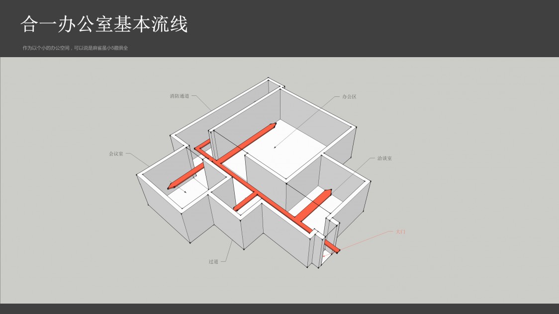 [db:简介]