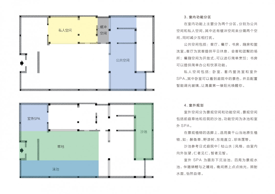 [db:简介]