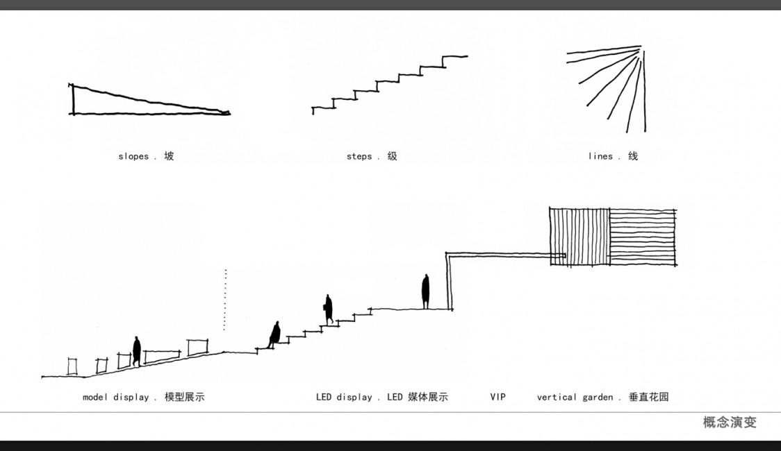 [db:简介]