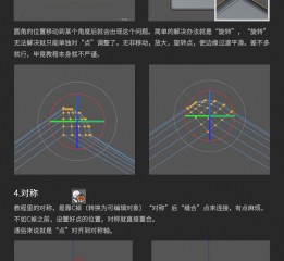 C4D 蝙蝠車 建模練習