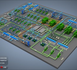 工业系统3D流程