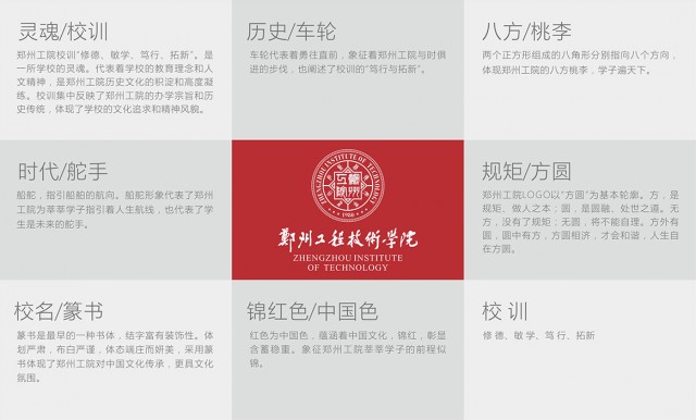 郑州工程技术学院品牌策划