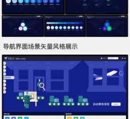 飛行系統(tǒng)導(dǎo)航界面風(fēng)格展示